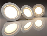 LED Light Test Standard and IP Level Test